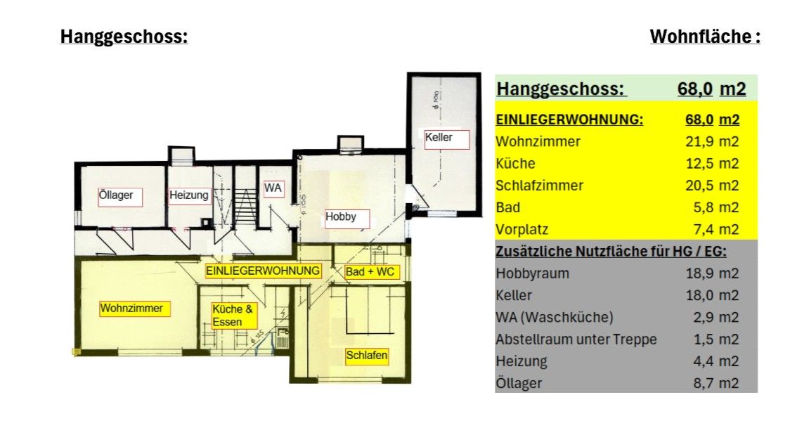 Rodinný dům · 193 m² · , Bádensko-Württembersko - 4