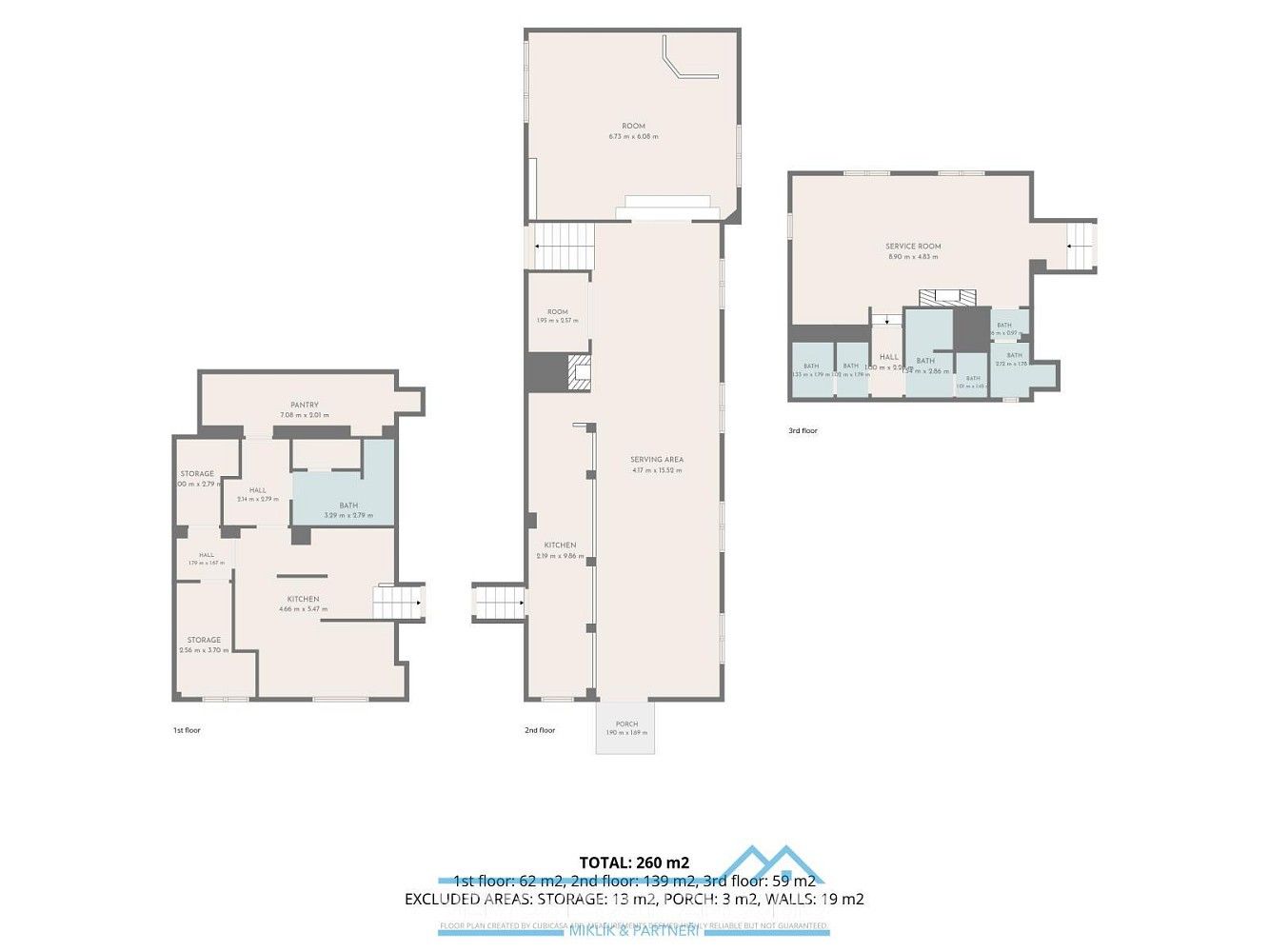 Prodej obchodní prostory - Sokolská, Znojmo, 547 m² - 5