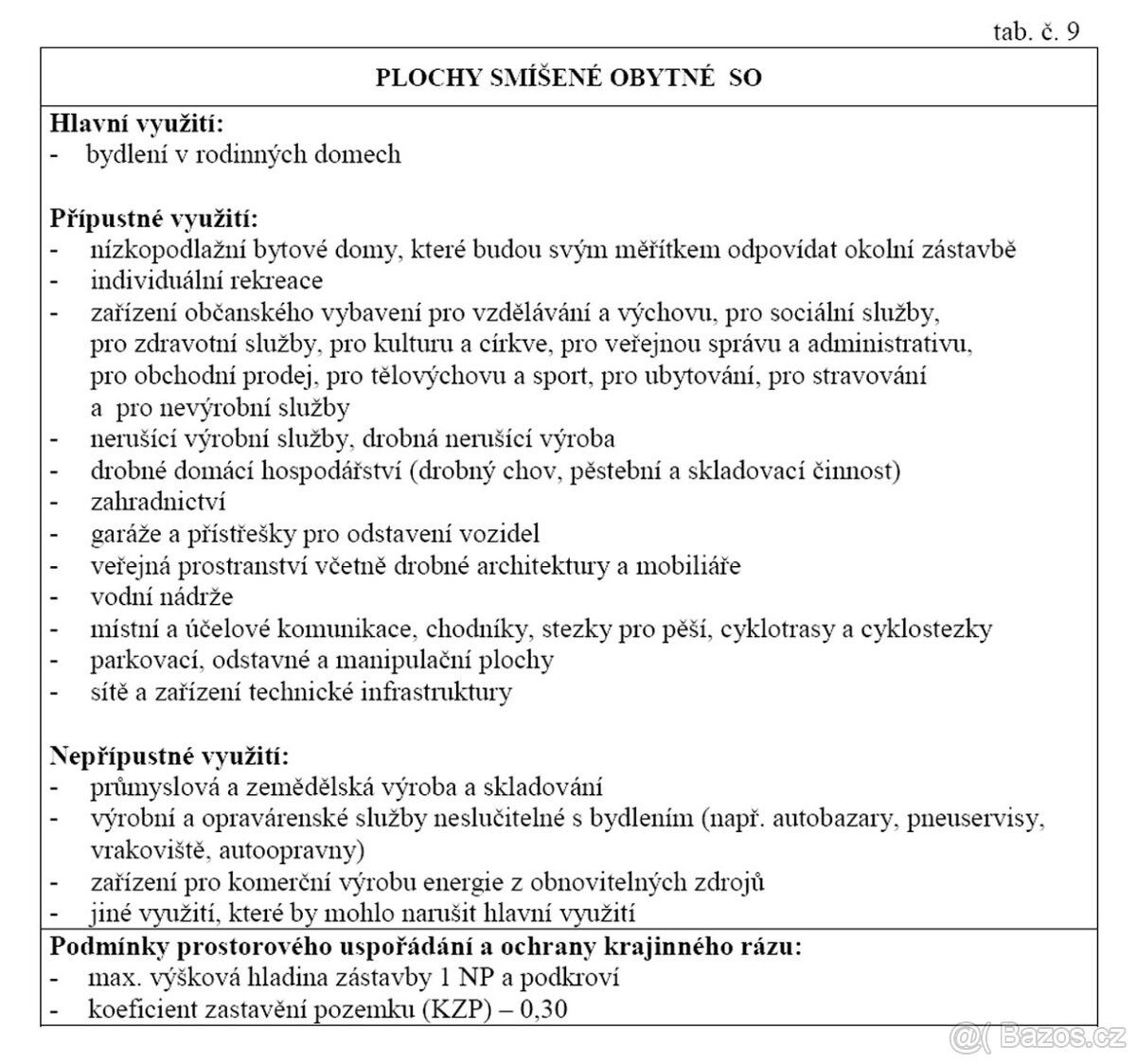 Prodej pozemek pro bydlení - Jindřichov u Krnova, 793 83 - 5