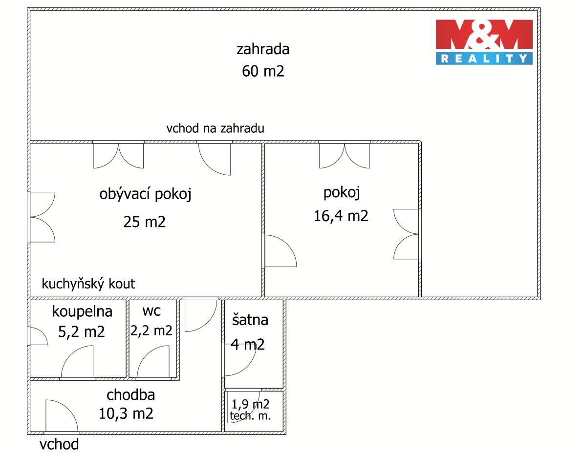 Prodej ostatní - Kostelec nad Černými Lesy, 281 63