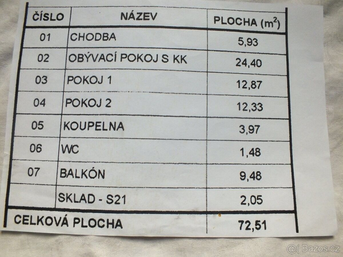 Byty, Moravany u Brna, 664 48