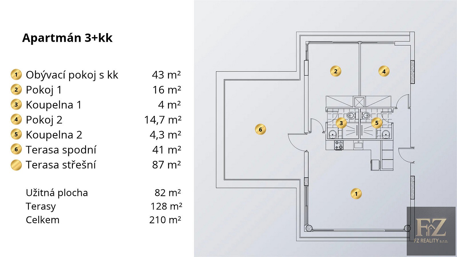 Byt 3+kk · 82 m² · Esentepe, Kypr - 3