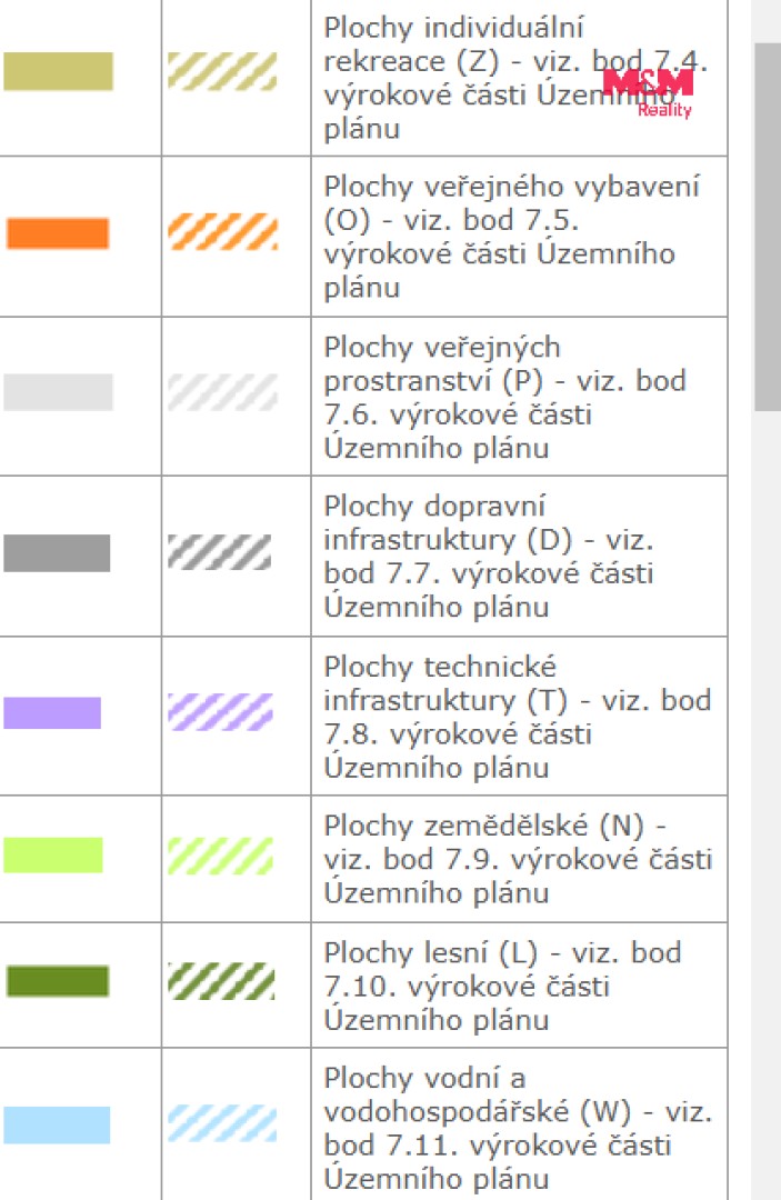 Prodej zemědělský pozemek - Olomouc Droždín - 5