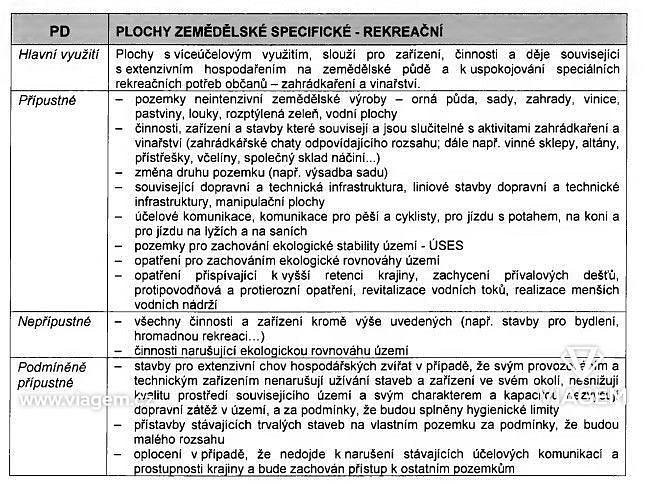 Zahrada · Kyjov, okres Hodonín - 4