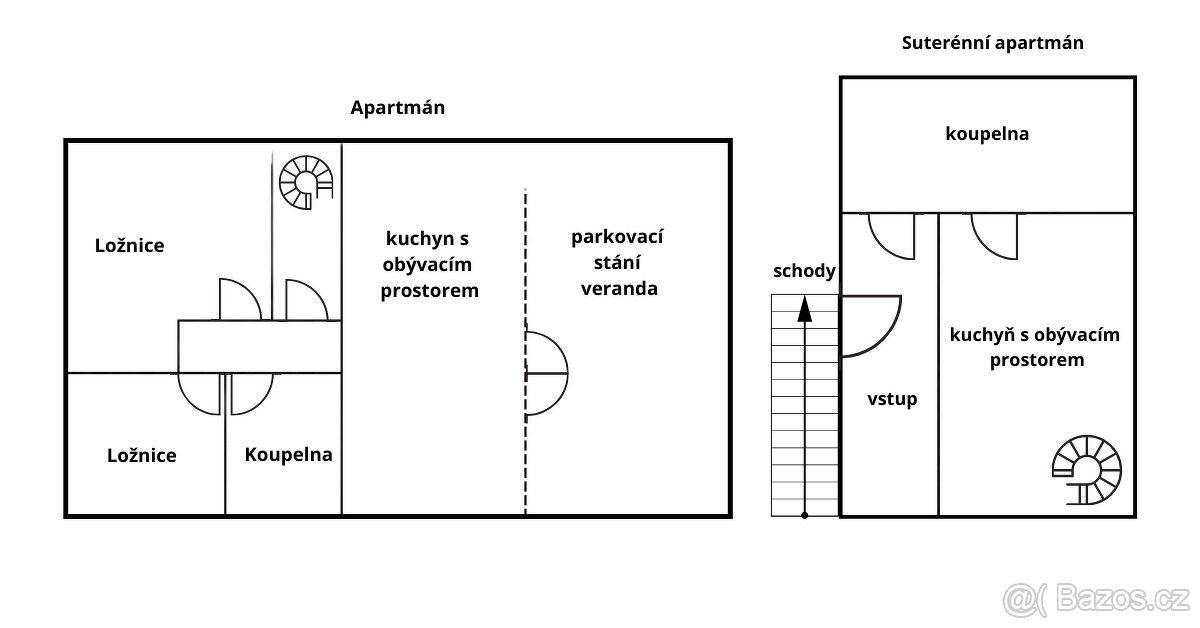 Prodej ostatní - 987 66, Zahraničí