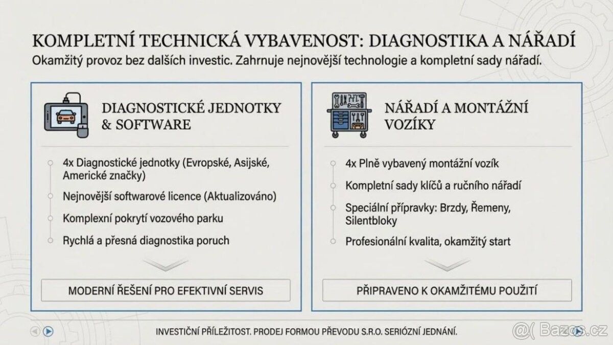 Prodej obchodní prostory - Praha, 100 00