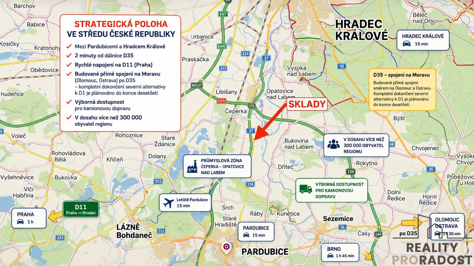 Sklady, Čeperka, 688 m² - 2