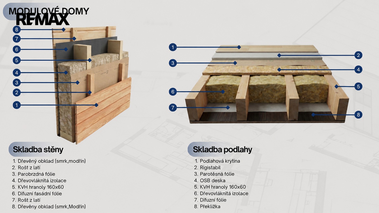 Dům · 50 m² · náměstí Svobody 1519, Znojmo - 3