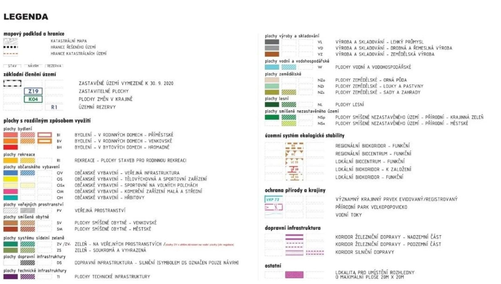 Prodej komerční pozemek - Velké Popovice