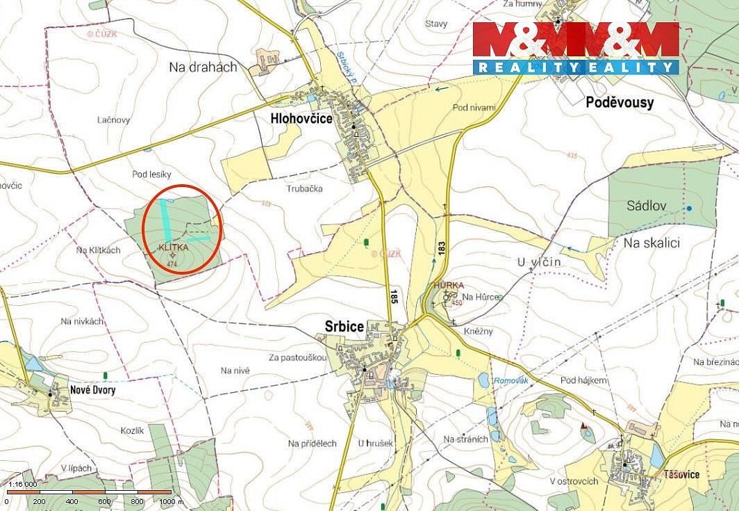 Les, 10 323 m²