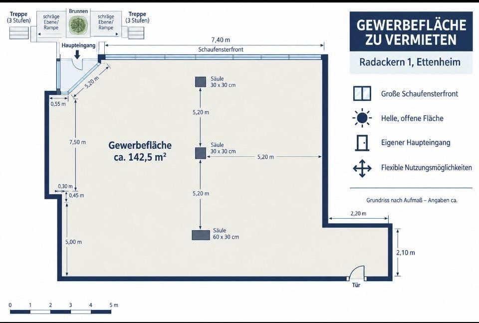 Obchodní prostory, Radackern 1, , Bádensko-Württembersko, 142 m² - 1