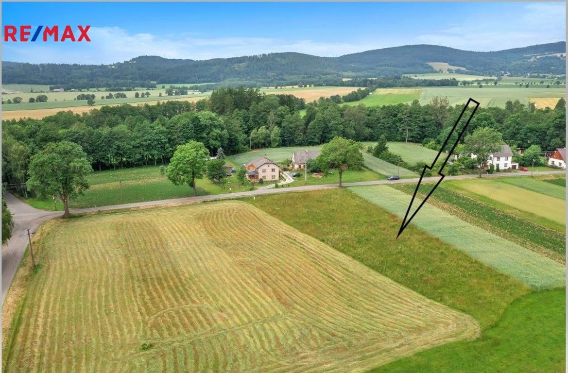 Prodej pozemek pro bydlení - Štíty, 1 m²