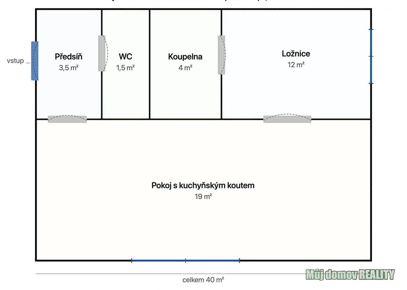 Byt 2+kk – Praha, Dolní Měcholupy – další