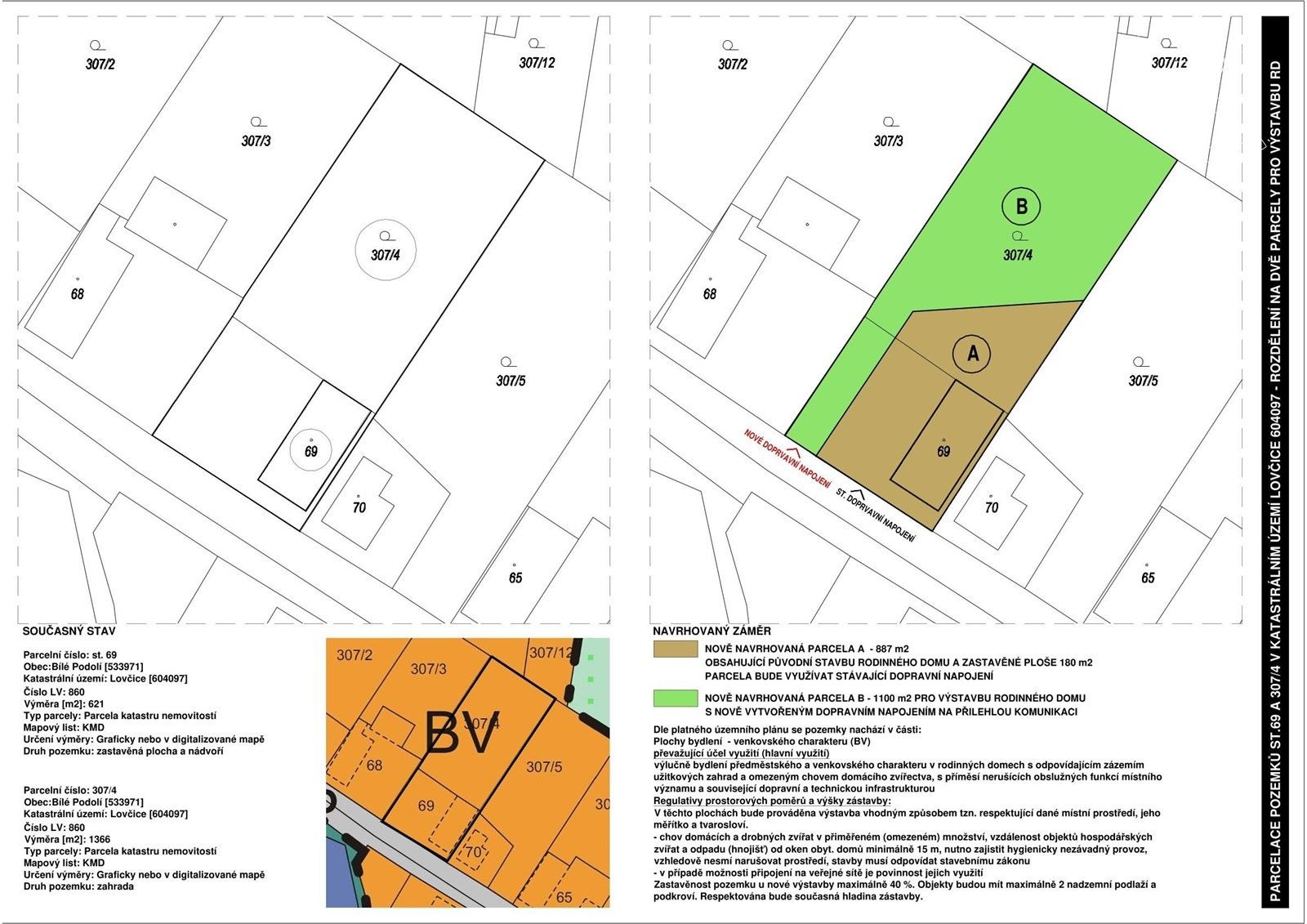 Pozemky pro bydlení, Lovčice, Bílé Podolí