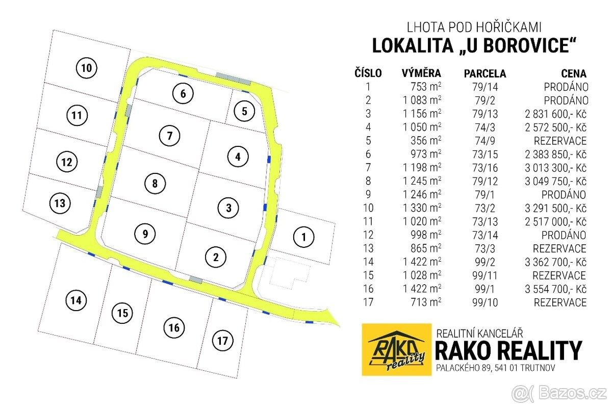 Pozemky pro bydlení, Hořičky, 552 05 - 1
