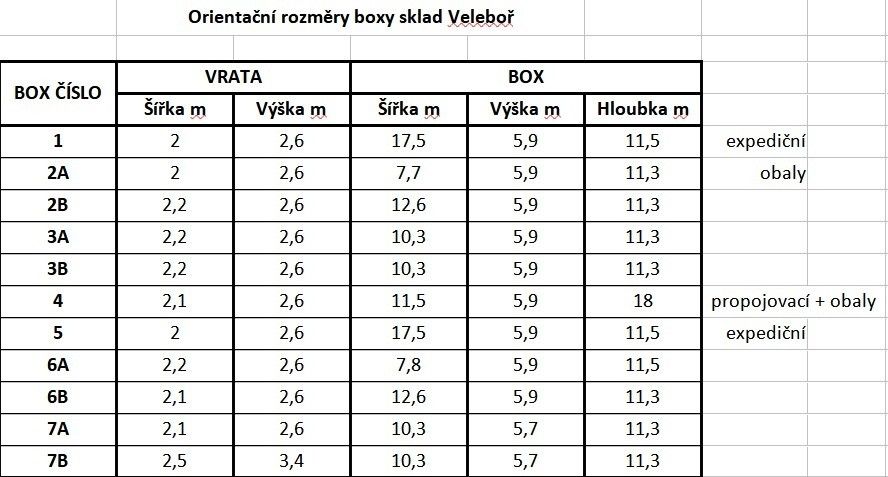 Pronájem sklad - Úsov, 789 73