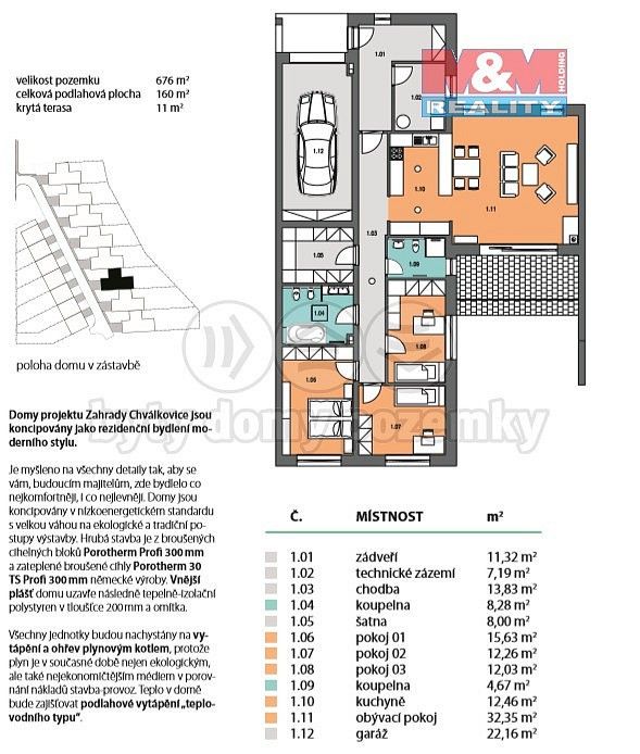 Prodej pozemek pro bydlení - Olomouc - Chválkovice, Olomoucký kraj - 5