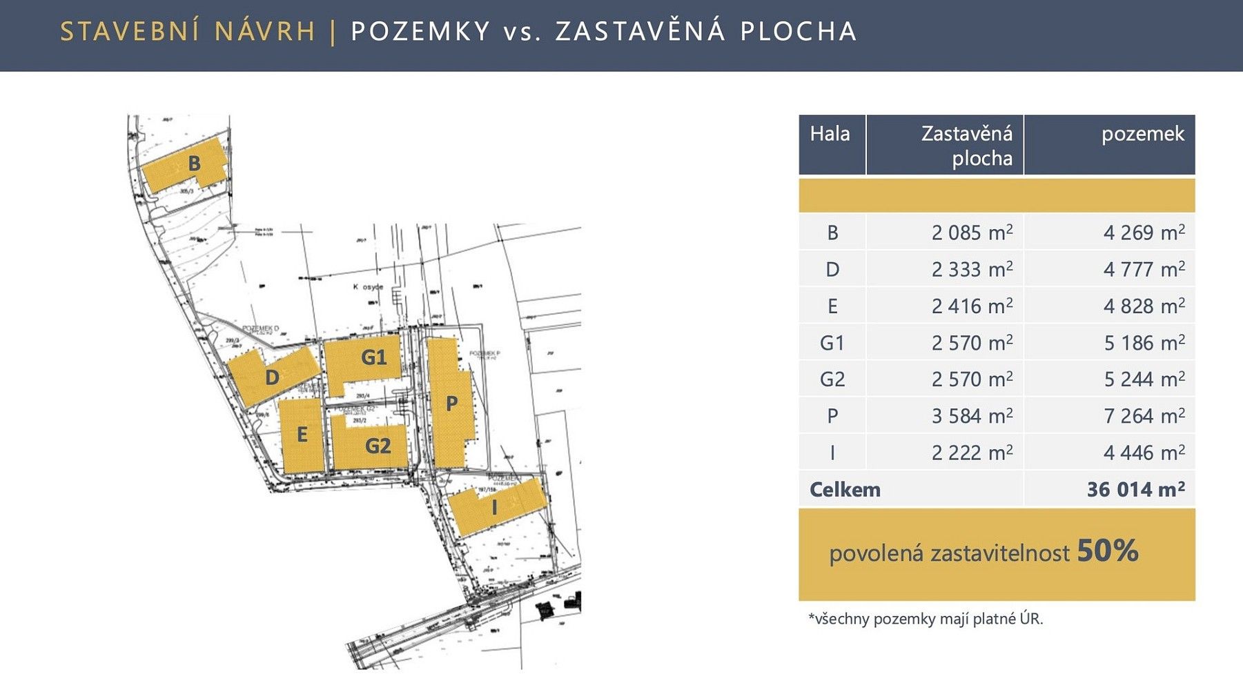 Komerční pozemek · Hodkovická, Vestec, okres Praha-západ - 4