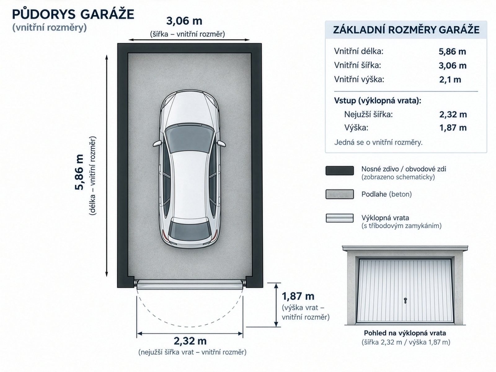 Prodej garáž - Vážní, Hradec Králové, 18 m² - 5