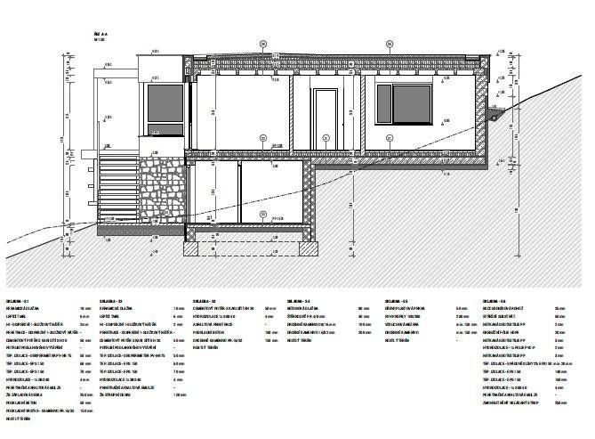 Prodej rodinný dům - Opatovice, Vyškov, 135 m² - 5