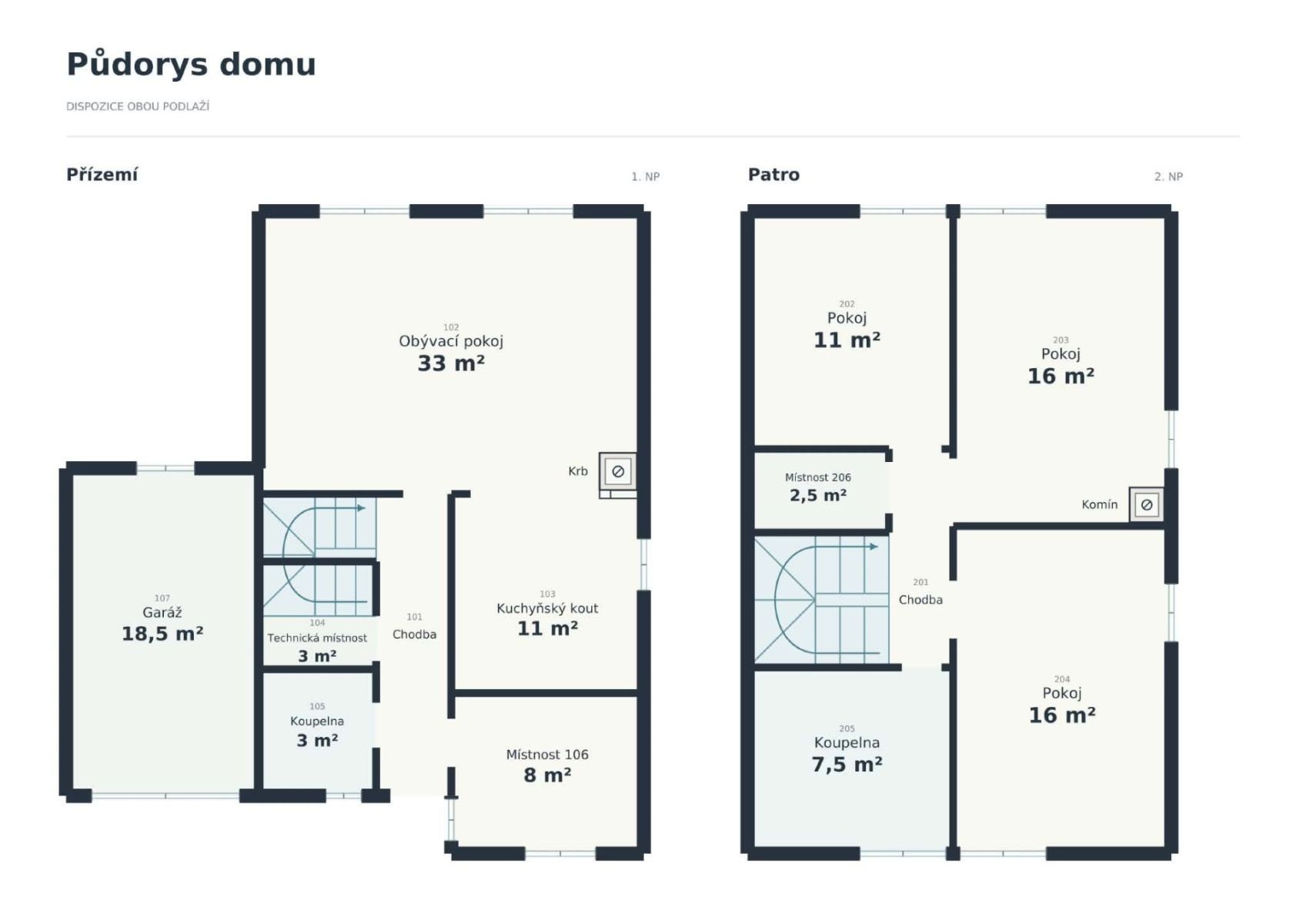 Rodinný dům · 147 m² · K Březné, Vysoký Újezd - Vysoký Újezd u Berouna, Středočeský kraj - 3