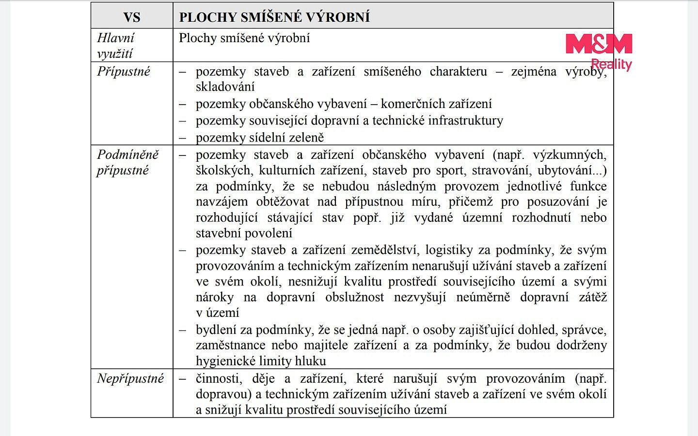 Prodej pozemek - Jindřichův Hradec - Otín - 5