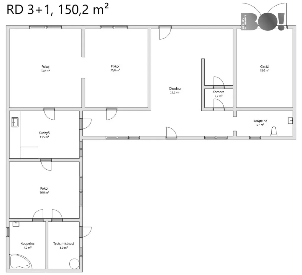 Ostatní