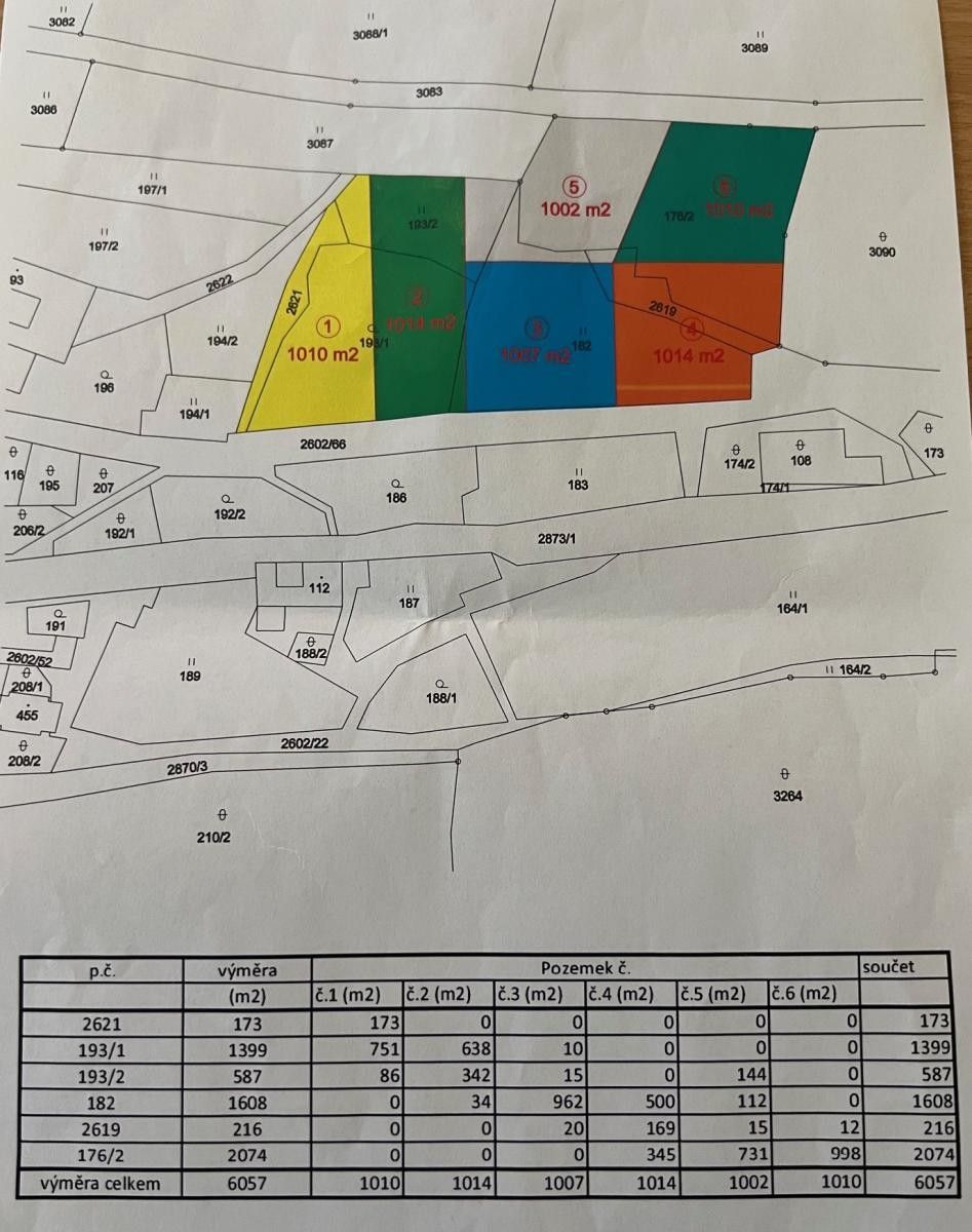 Pozemky pro bydlení, Dětřichov, Svitavy, 6 057 m²