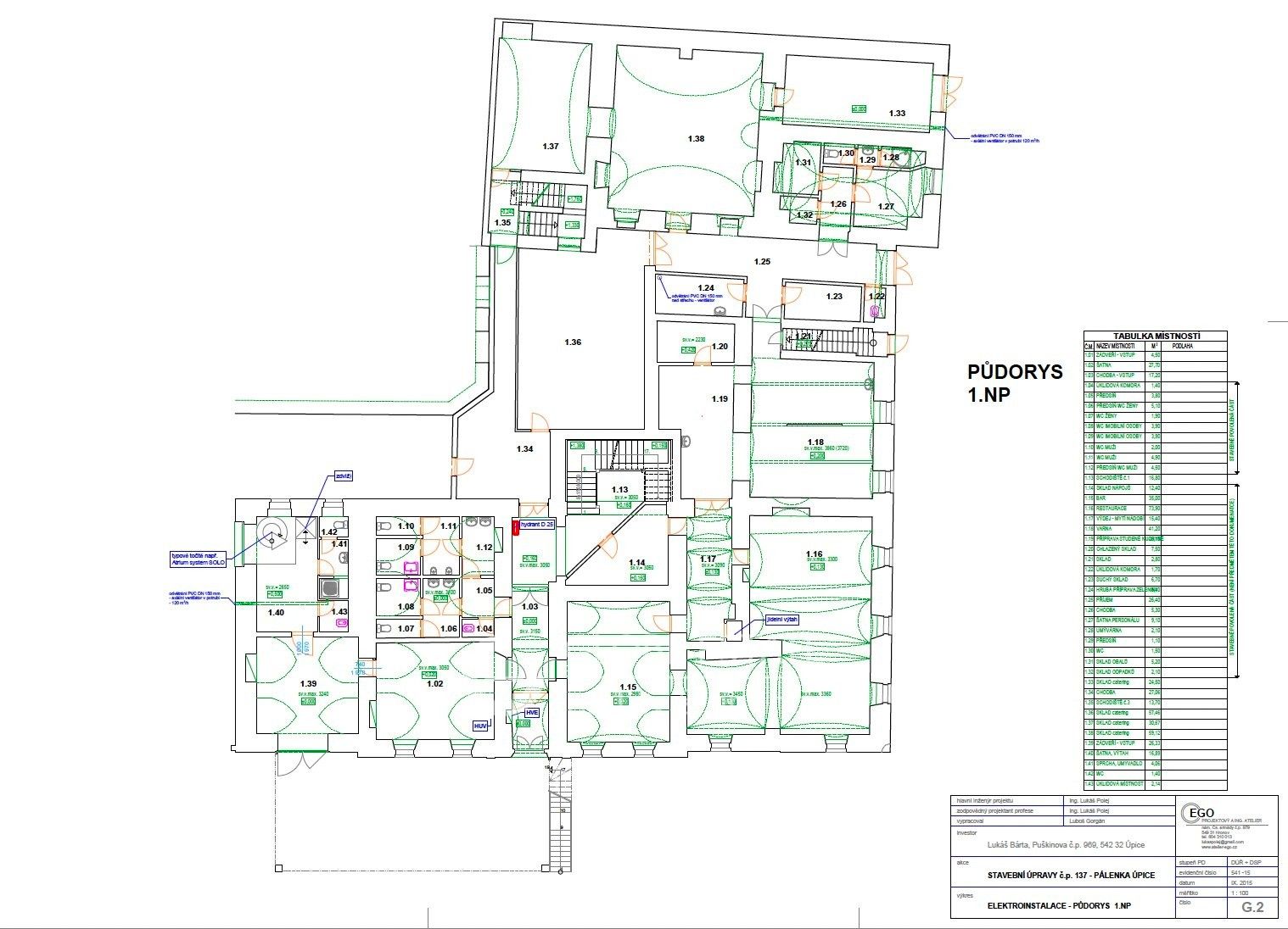Obchodní prostory, Palackého, Úpice, 1 705 m² - 2