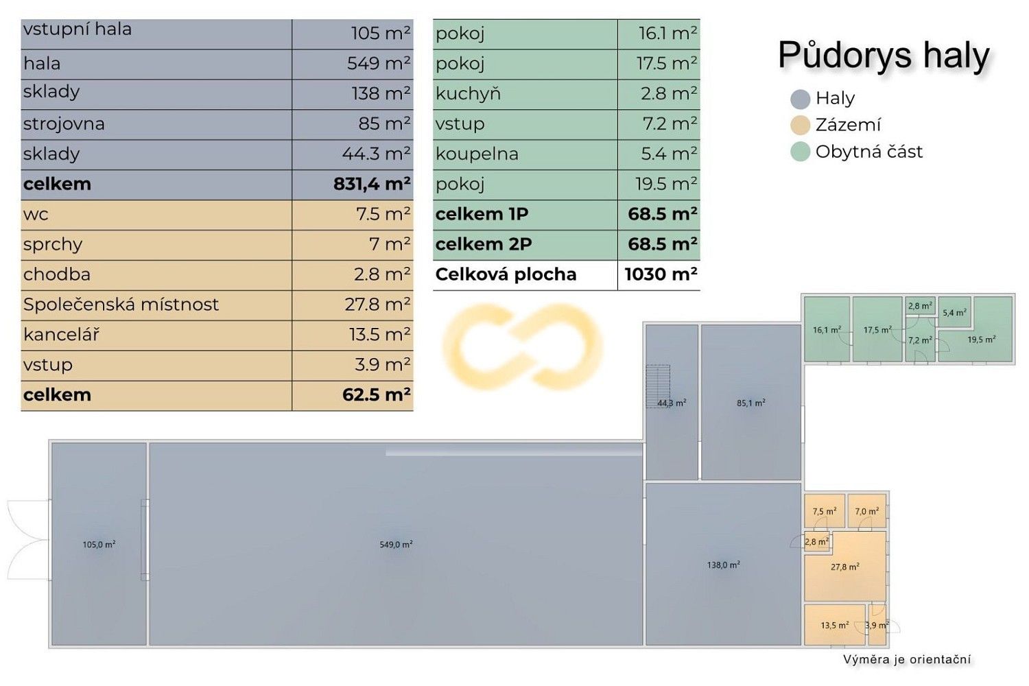 Sklad · 6 412 m² · Háje, okres Příbram, Středočeský kraj - 4