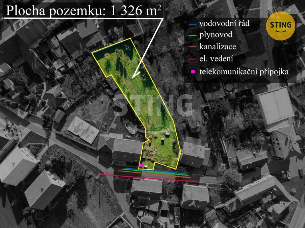 Pozemky pro bydlení, Milotice, 1 m²