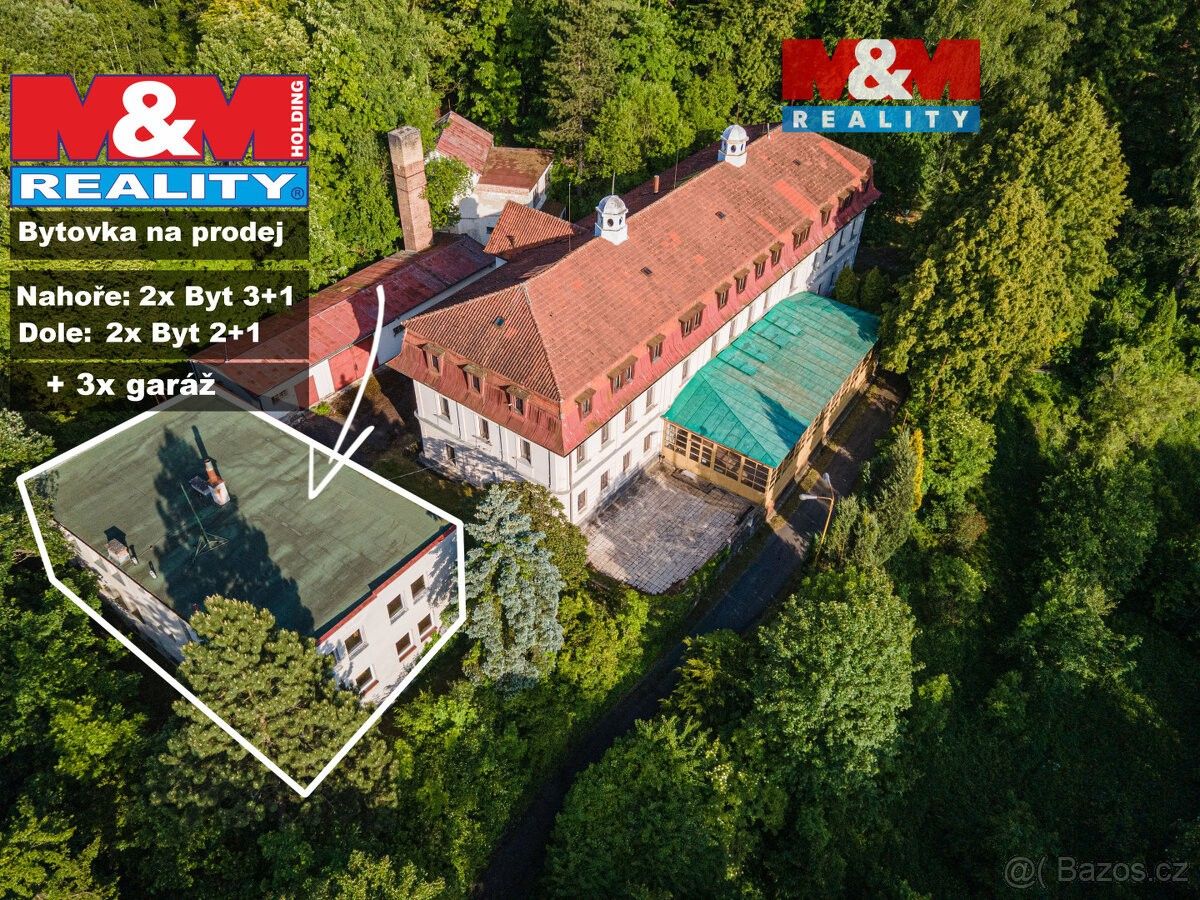 Ostatní, Nové Město nad Metují, 549 01