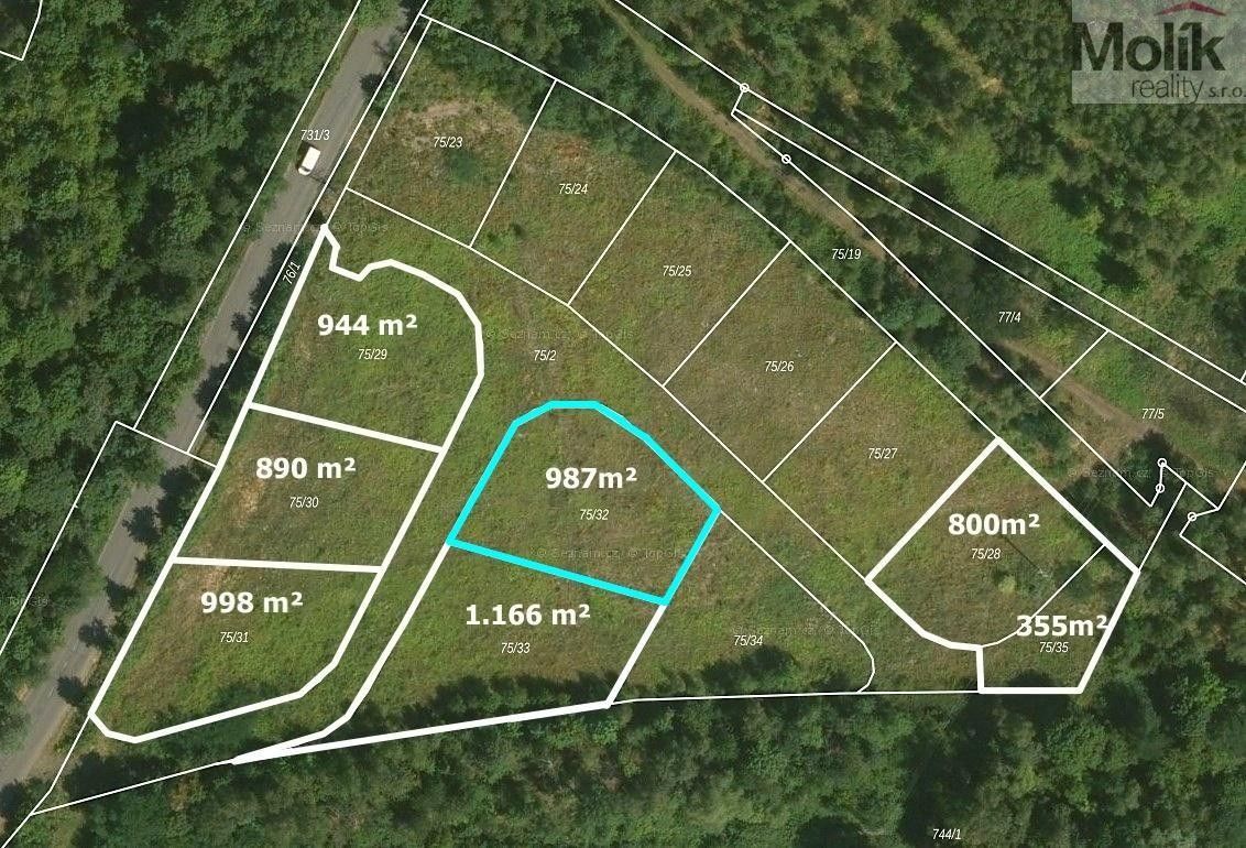 Pozemek pro bydlení, 987 m²
