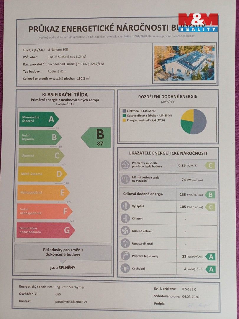 Prodej rodinný dům - U Náhonu, Suchdol nad Lužnicí, 123 m²
