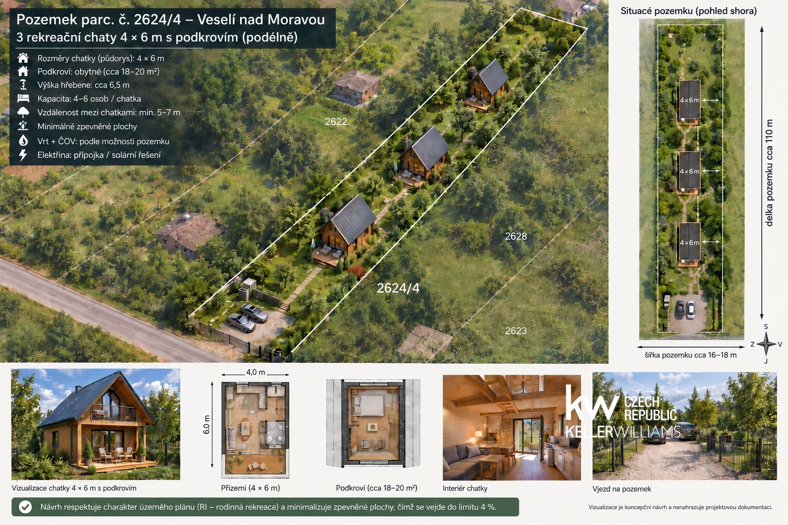 Pozemek pro bydlení · 2 268 m² · Veselí nad Moravou - 3