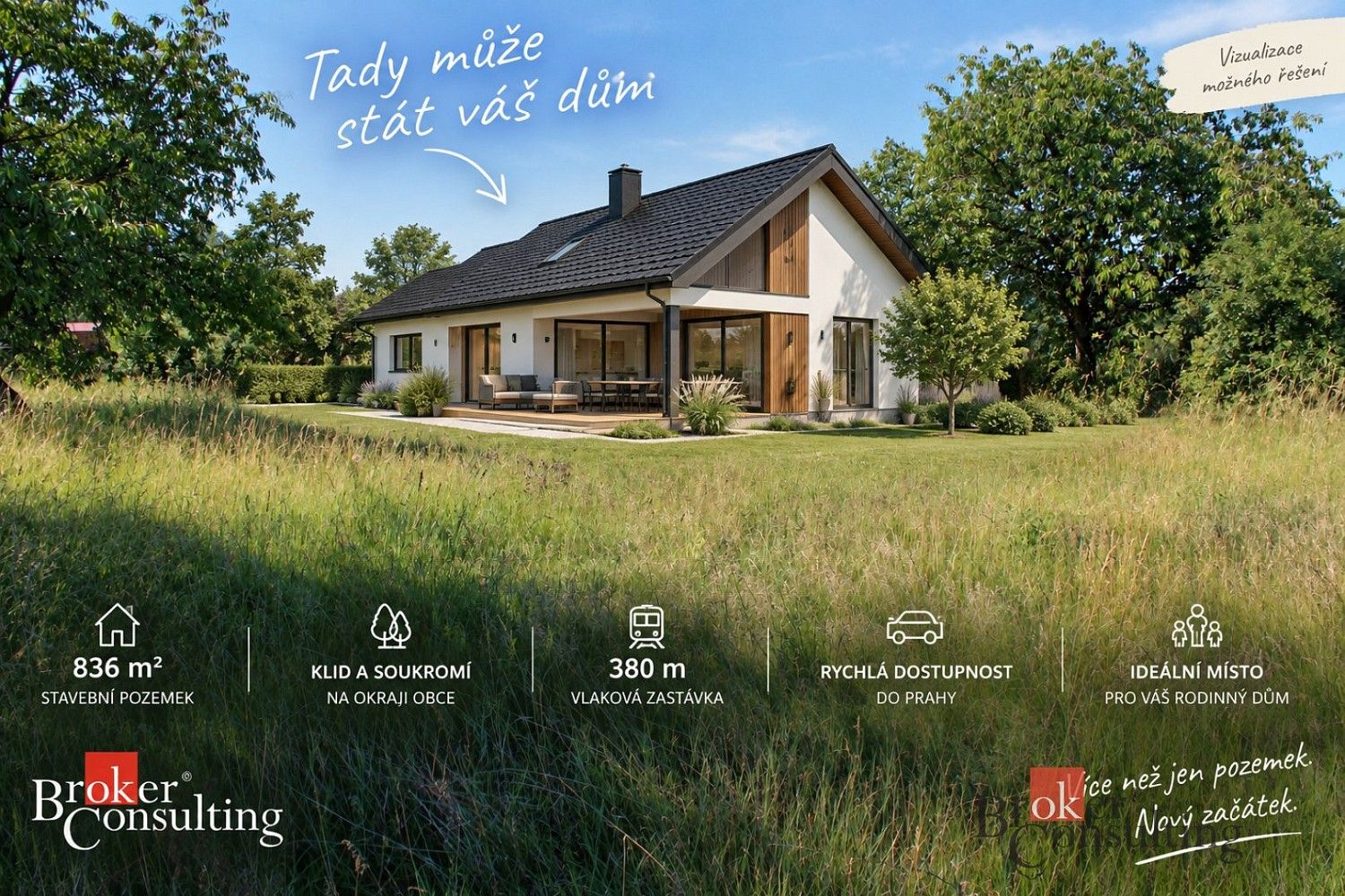 Pozemky pro bydlení, Líbeznice, okres Praha-východ, Středočeský kraj - 1