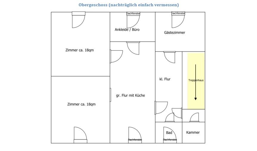 Rodinné domy, , Šlesvicko-Holštýnsko, 170 m² - 1