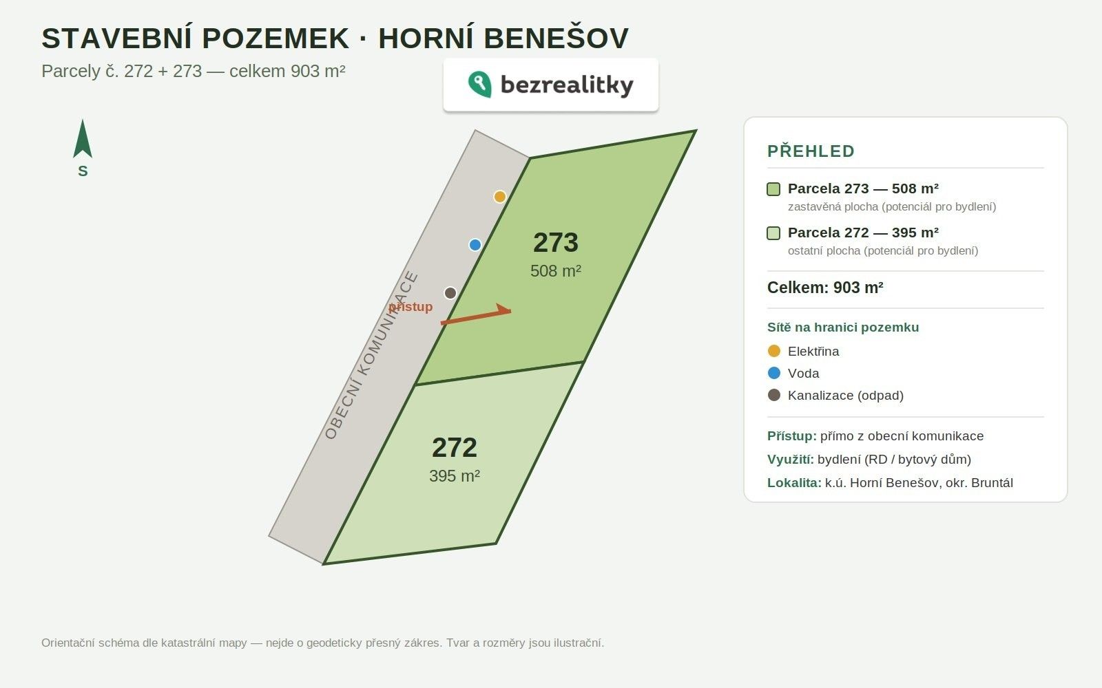 Pozemek pro bydlení, 903 m²