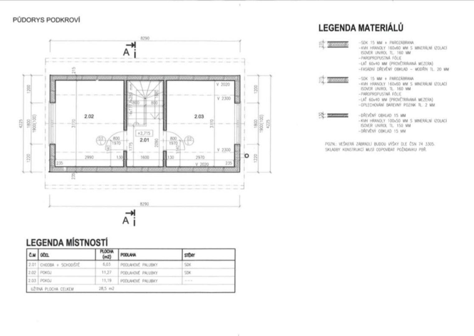 Prodej pozemek - Rabyně