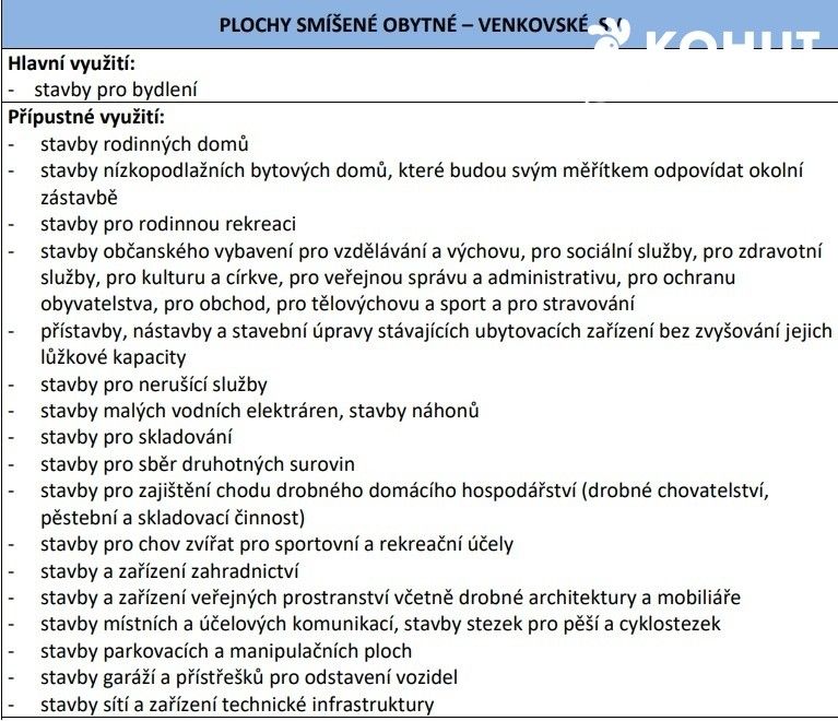 Prodej pozemek pro bydlení - Bělá pod Pradědem Domašov - 5