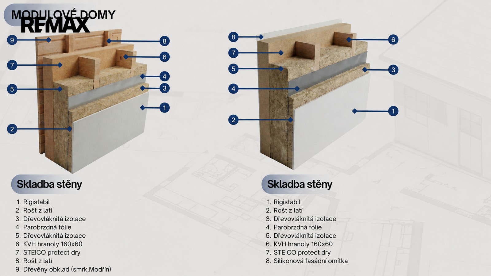 Dům · 50 m² · náměstí Svobody 1519, Znojmo - 4