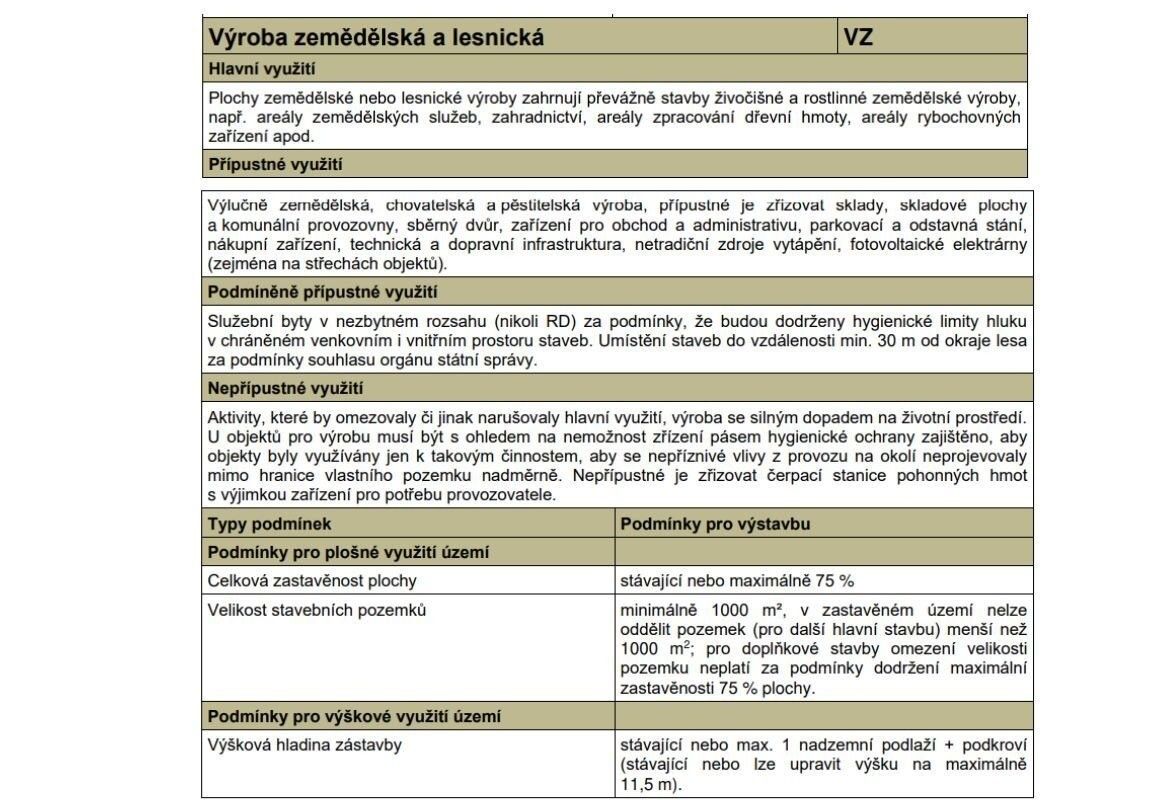 Prodej komerční pozemek - Nová Ves - 5