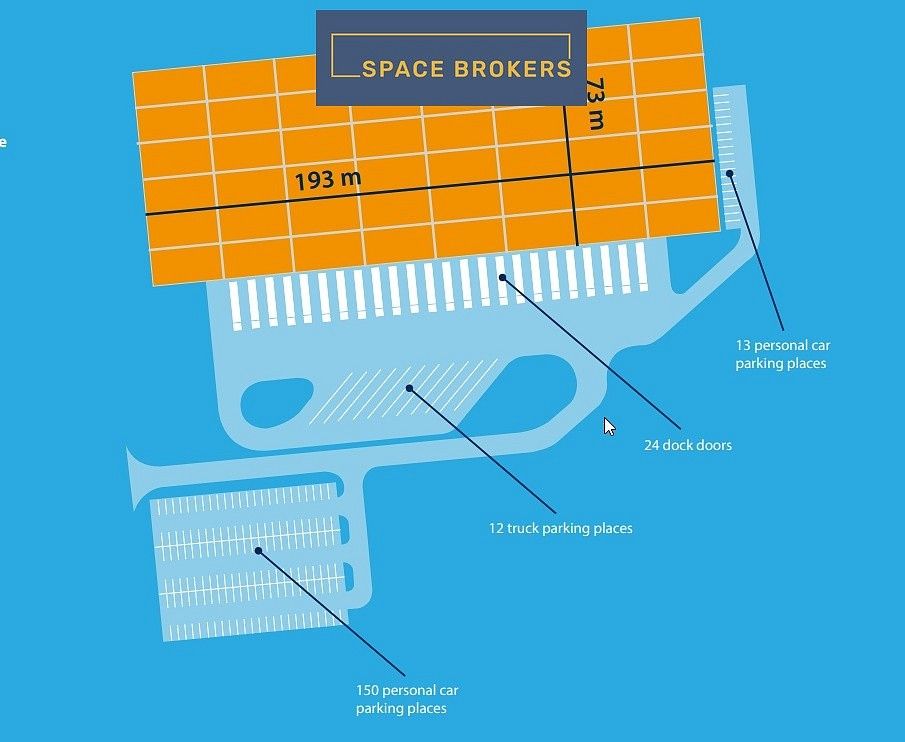 Sklad · 14 089 m² · Klatovy, Plzeňský kraj - 4