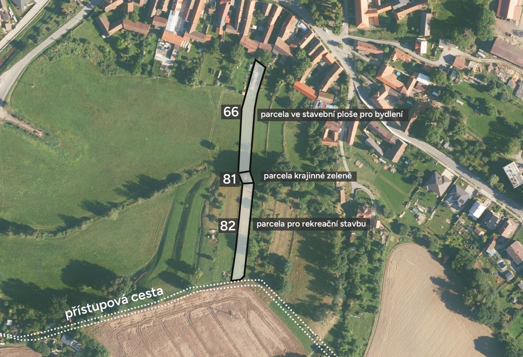 Pozemky pro bydlení, Budislav