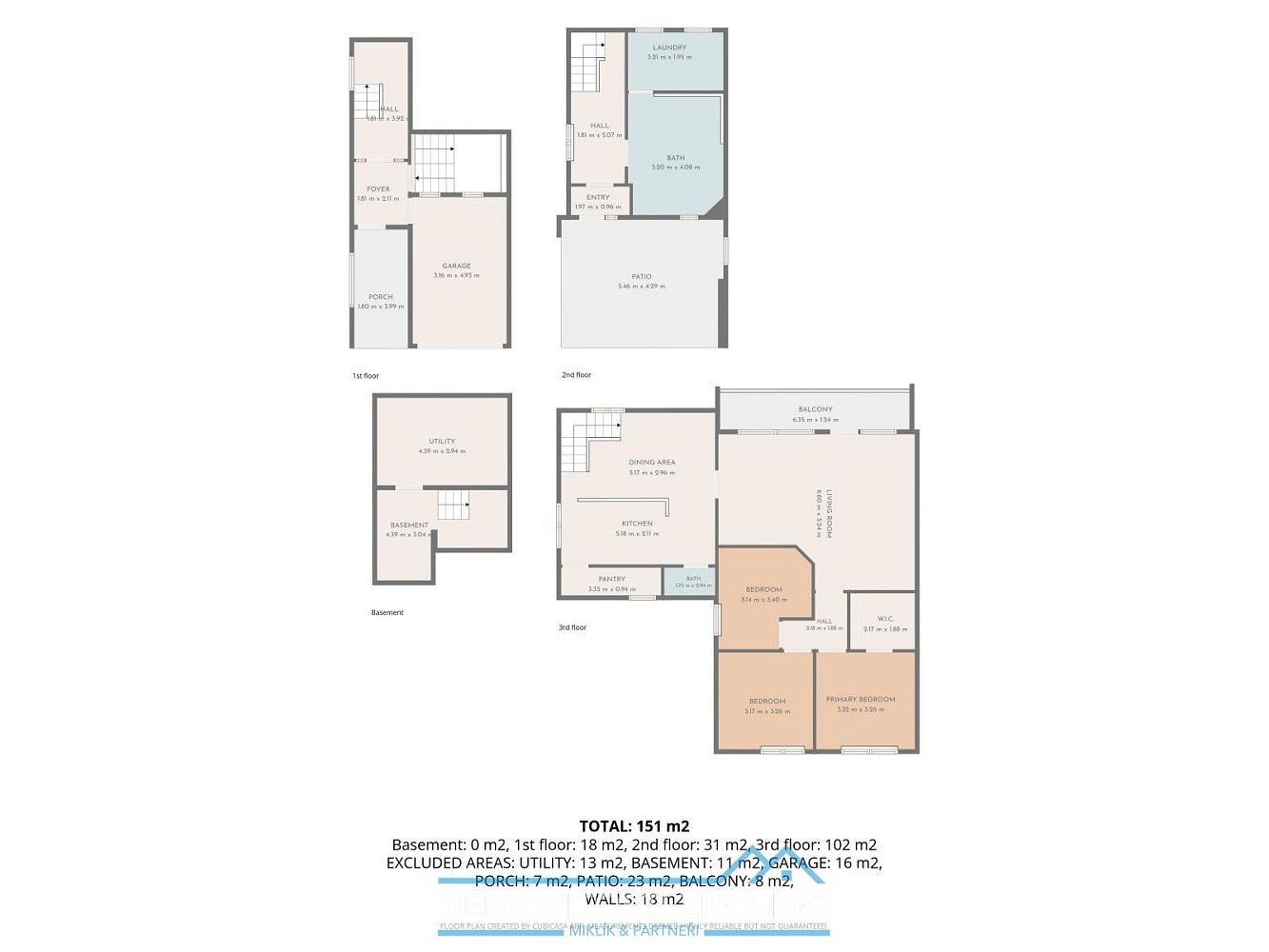 Rodinný dům · 229 m² · Gagarinova, Znojmo - 3