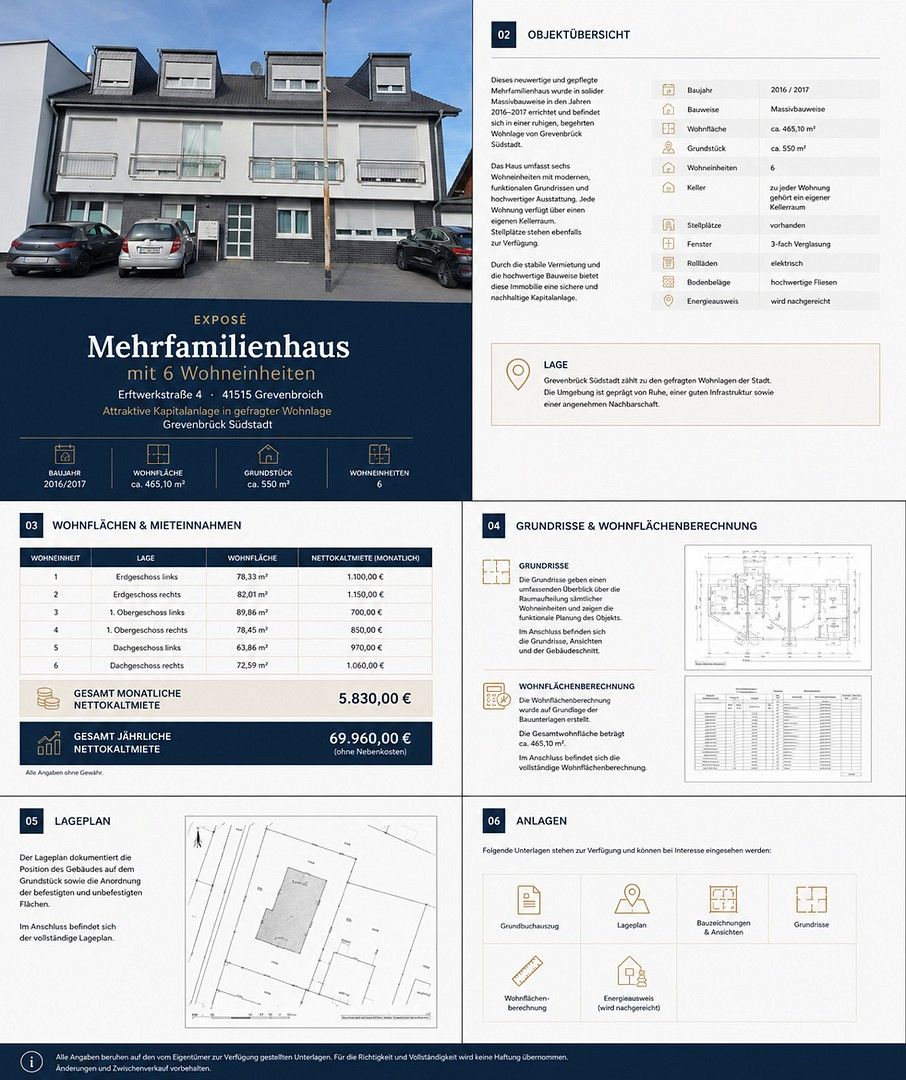Rodinné domy, , Severní Porýní-Vestfálsko, 465 m²