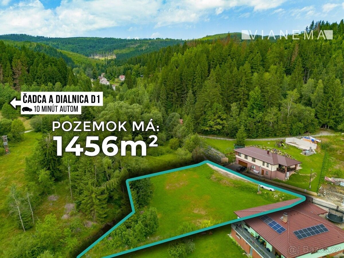 Pozemky pro bydlení, 987 65, Slovensko