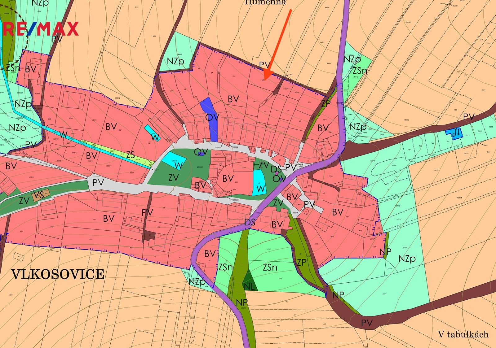Prodej rodinný dům - Vlkosovice, Černovice, 68 m²