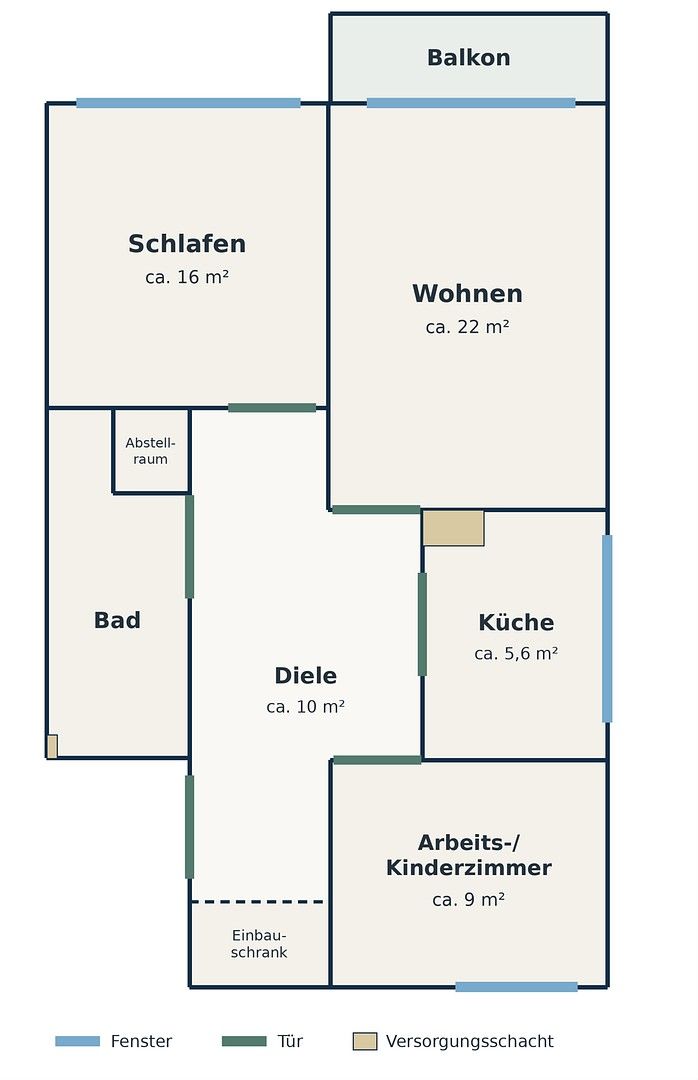 3+kk, Frankenstr.82 Essen Rellinghausen Nordrhein-Westfalen 45134, 76 m² - 2