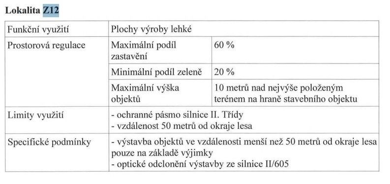 Pozemek pro bydlení · Město Touškov, 330 33 - 4